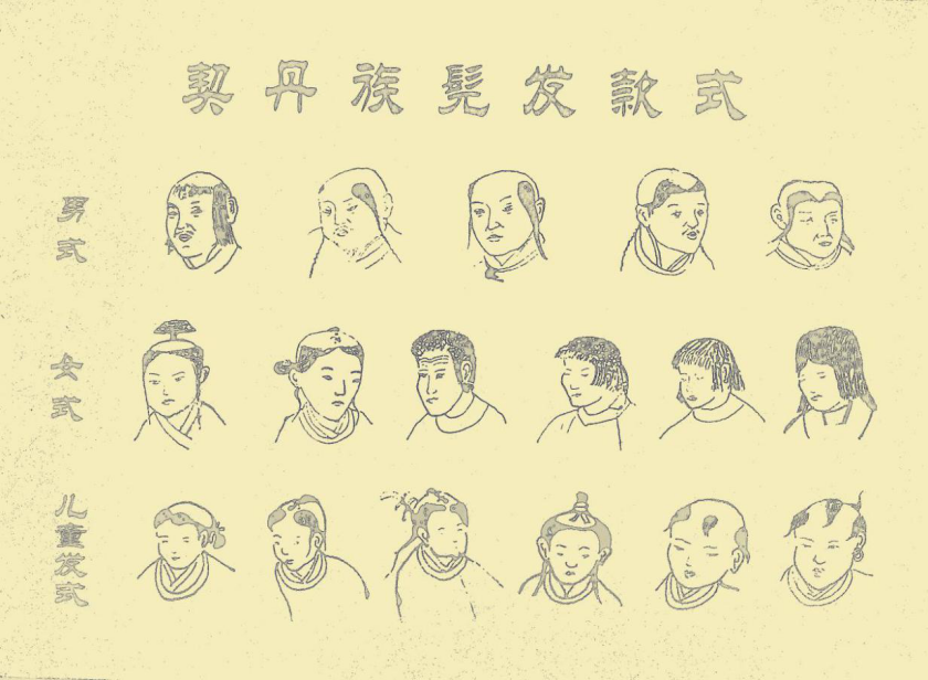 以男子发型为例,有的剃去颅顶发,四周的头发下自然下垂,有人称之为"